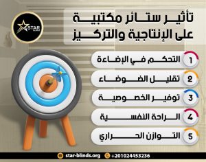تأثير ستائر مكتبية على الإنتاجية والتركيز